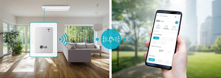 Um modem LG Wi-Fi em uma sala de estar à esquerda e um smartphone exibindo o aplicativo ThinQ à direita s?o conectados através de círculos azuis.
