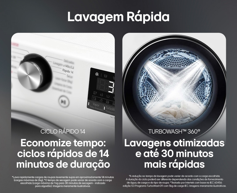 Lavagem Rápida