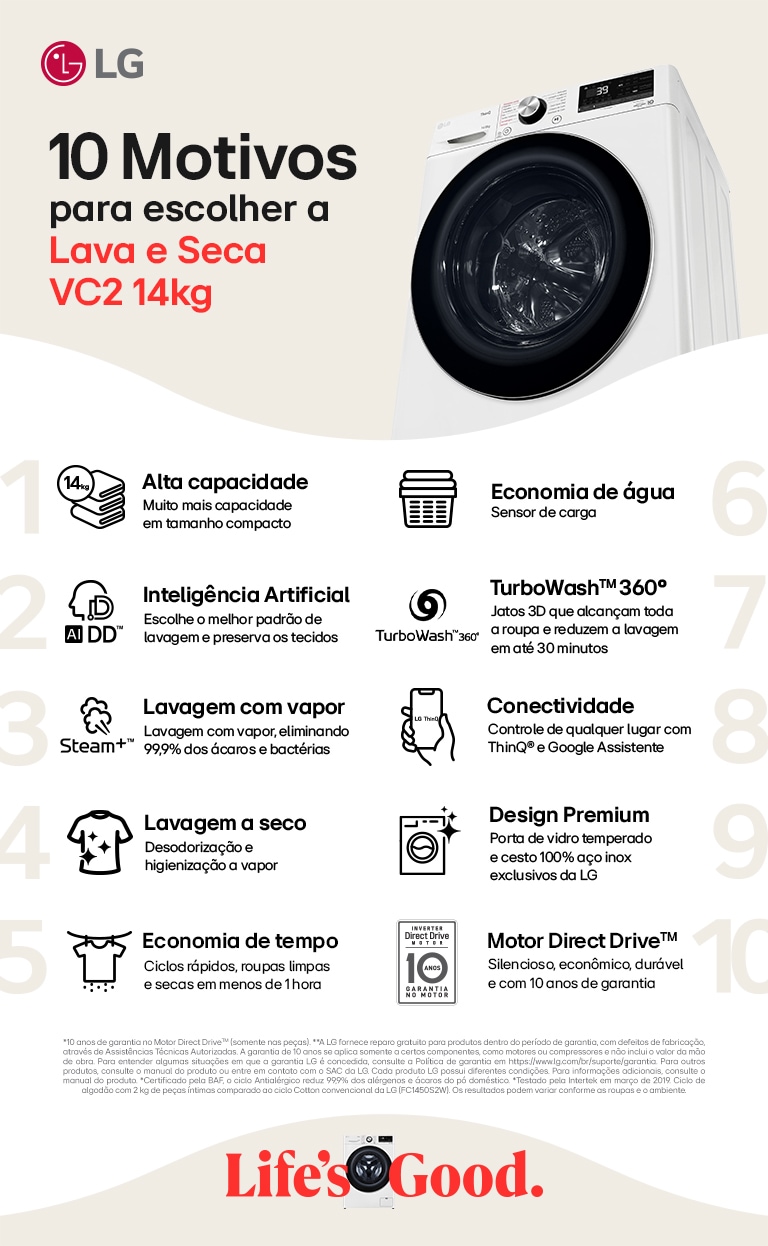 10 Motivos para escolher a Lava e Seca VC2 14kg