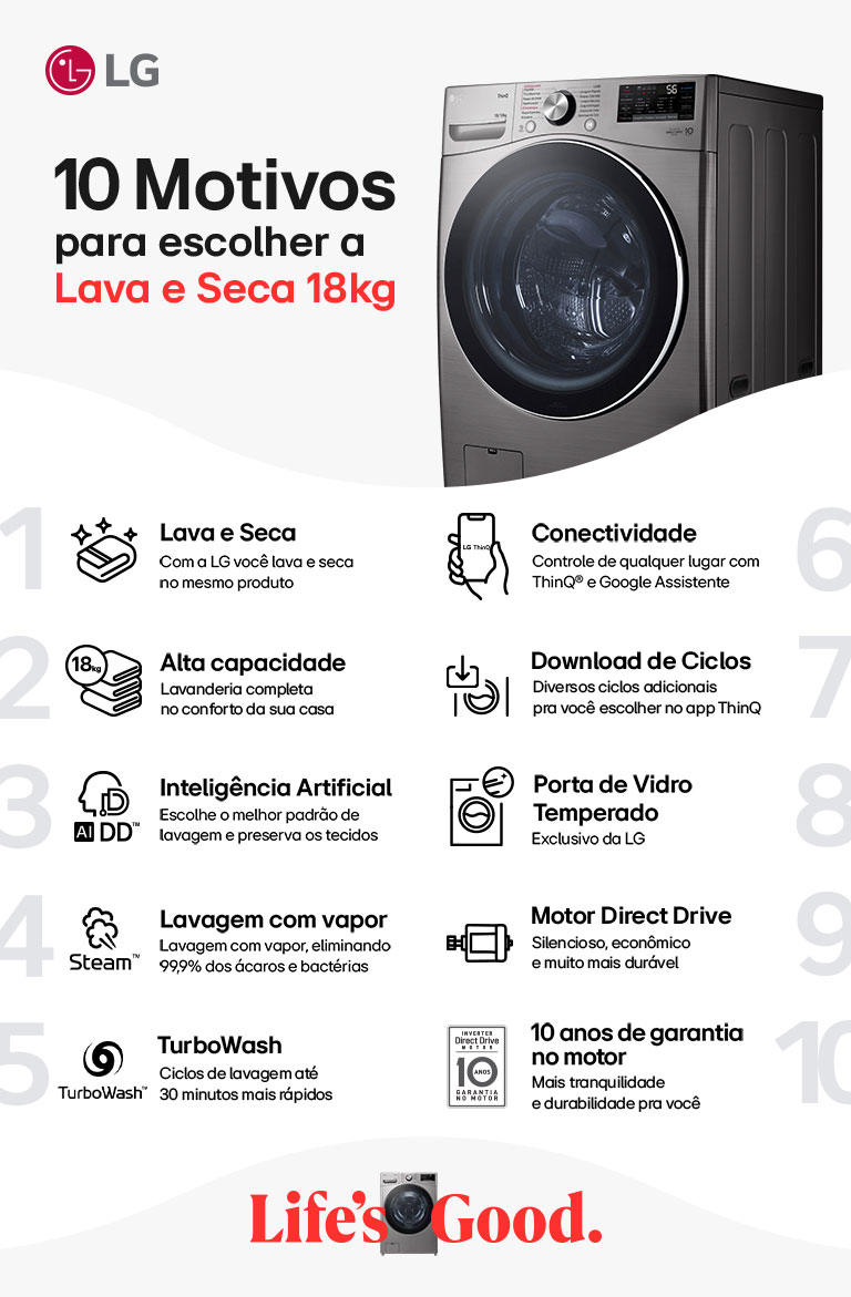  LG Lava e Seca WD18SV2S6BA: eficiência e inova??o para sua lavanderia, com alta performance e tecnologia de ponta
