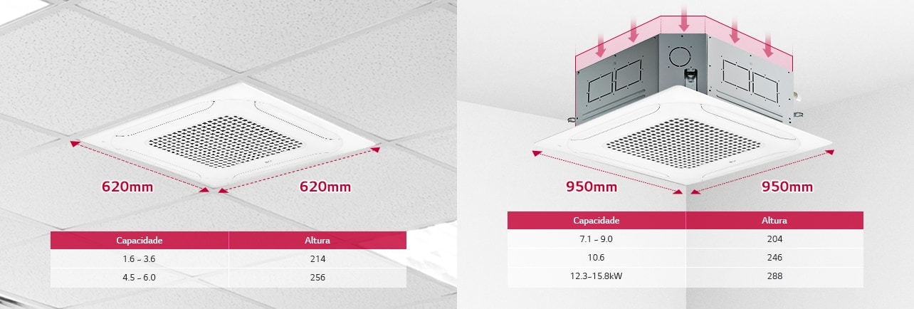 Cassete montado no teto com informa??es de comprimento de largura 620mm, altura 620mm à esquerda e largura 950mm, altura 950mm à direita.