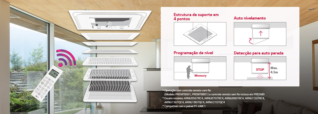 Cassete LG montado no teto de nove camadas, controle remoto à esquerda, acompanha instru??es para configurar os recursos de nivelamento automático e detec??o de parada passo a passo.