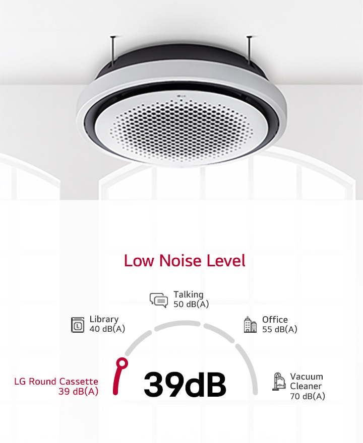 O LG Round CasseteInstalado no teto de uma biblioteca, o LG Round Cassete se destaca pelo baixo nível de ruído de 39 dB, que é mais silenciosodo que os 40 dB comuns em uma biblioteca, tornando-o ideal para ambientes que exigem o mínimo de interrup??o sonora.é apresentado com um fundo radial azul dinamico para enfatizar seu design perfeitamente redondo para fluxo de ar circular de 360°, ao lado de ícones que destacam suas capacidades para um resfriamento preciso e mais rápido.