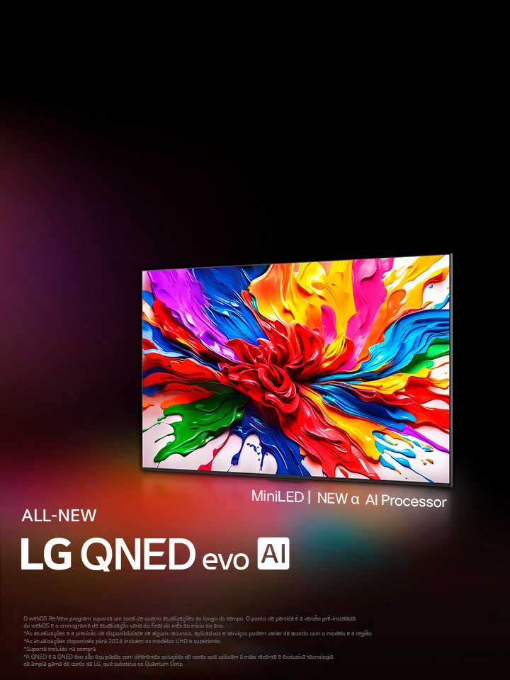 QNED Lineup