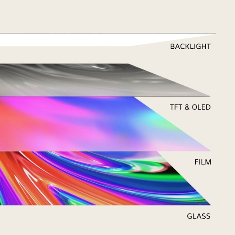 Um vídeo mostra uma vista lateral das quatro camadas de uma TV: luz de fundo, TFT e OLED, filme e vidro. A retroilumina??o desaparece, e as outras três se juntam e giram para mostrar a TV completa em uma vis?o frontal.