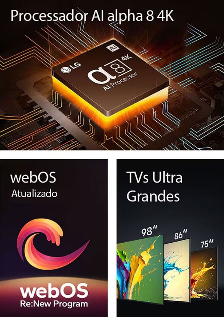 As LG TV QNED89, QNED90 e QNED99 s?o exibidas em ordem da esquerda para a direita. Cada TV mostra um respingo de cores e as palavras "Ultra Big TV" s?o exibidas acima das TVs. O processador alpha 8 AI 4K é mostrado com uma luz laranja emanando por baixo. Um formato espiral vermelho, amarelo e roxo é mostrado entre as palavras "Upgradeable webOS" e "webOS Re:New Program".