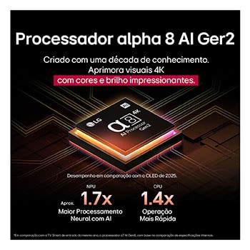 Um papagaio colorido em ultra-alta defini??o sobre um fundo preto. Gotas de água est?o suspensas no ar ao seu redor. A imagem demonstra a tecnologia Cores perfeitas, com as diferentes tonalidades do corpo do papagaio vibrantes e nítidas. O fundo escuro com os detalhes dos respingos de água também destaca a tela livre de reflexos. Diferentes logotipos de certifica??es UL e Intertek s?o exibidos. Eles se referem à sua garantia de 100% de fidelidade de cores, 100% de volume de cores e ausência de reflexos. Também é visível o texto: verifique a marca de certifica??o Cores perfeitas.