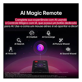 Um LG AI Magic Remote em frente à tela de uma LG TV. Uma sauda??o personalizada da LG AI é exibida na tela, com palavras-chave personalizadas baseadas na pesquisas do usuário e no histórico de visualiza??o. Junto ao controle remoto há um ícone e um rótulo mostrando que a funcionalidade AI Concierge é facilmente acessível com um breve toque no bot?o AI. 