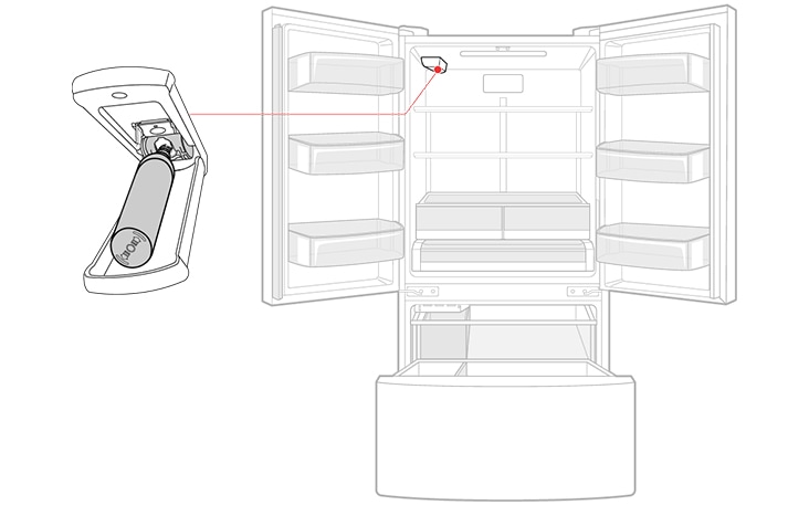 The water filter is located on the top left.