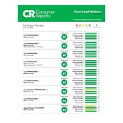 CR consumer report