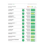 CR consumer report 2