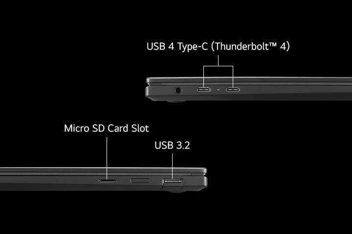 multi ports-hdmi-USB Type-C-Thunderbolt?.	