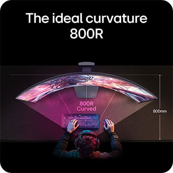 Ideal curvature, 800R