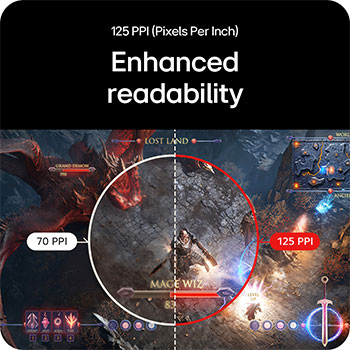 Enhanced readability with 125 Pixels Per Inch
