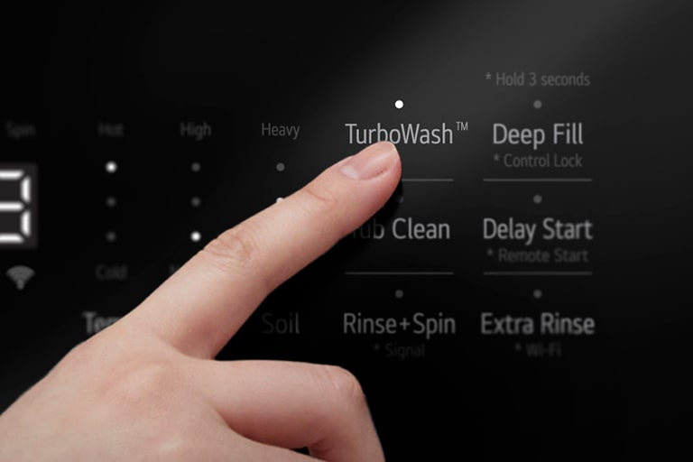TurboWash3D? Technology 