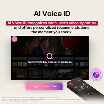 L’écran de LG TV avec une AI Magic Remote au premier plan. Le bouton AI est mis en évidence et une bulle de dialogue affiche le texte : Suggère un film que j’aime. Sur l’écran, l’ic?ne utilisateur E appara?t, illustrant comment AI Voice ID a identifié l’utilisateur et fourni des recommandations personnalisées uniquement à partir de sa voix. 