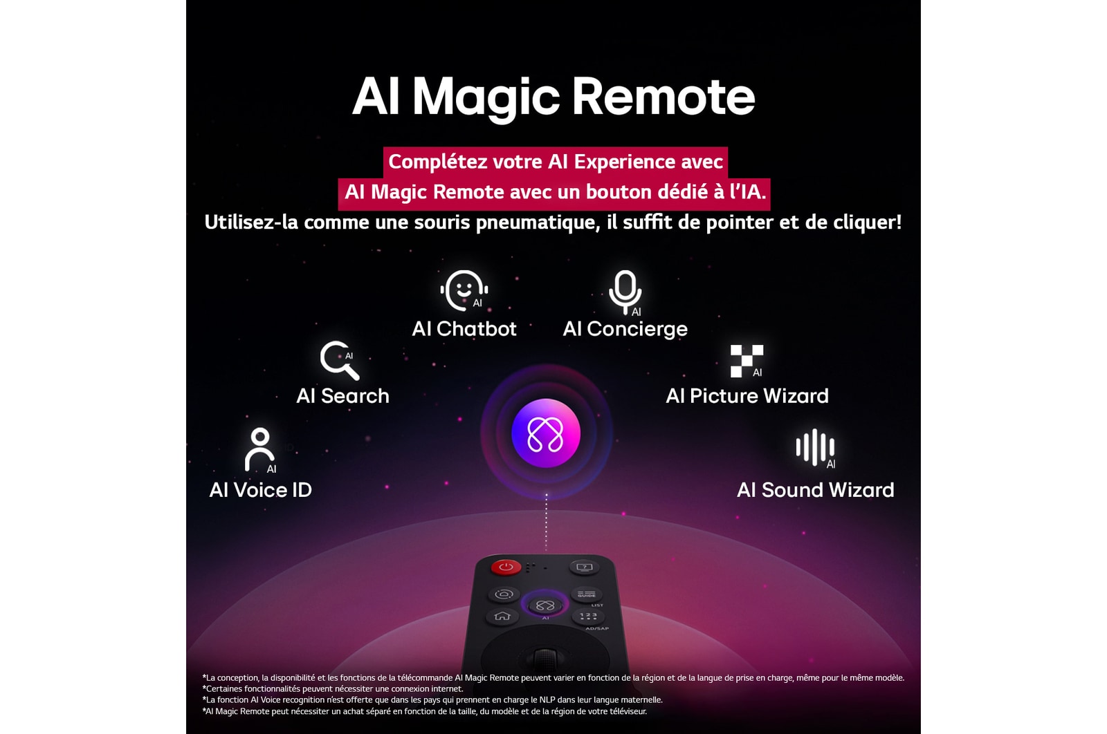 La AI Magic Remote avec le bouton AI mis en évidence. Autour du bouton se trouvent les différentes fonctionnalités auxquelles l’utilisateur peut accéder. AI Voice ID, AI Search, AI Chatbot, AI Concierge, AI Picture Wizard, AI Sound Wizard. Le texte explique que la AI Magic Remote complète votre expérience AI grace à un bouton dédié et peut être utilisée comme une souris aérienne. Il suffit de pointer et de cliquer.