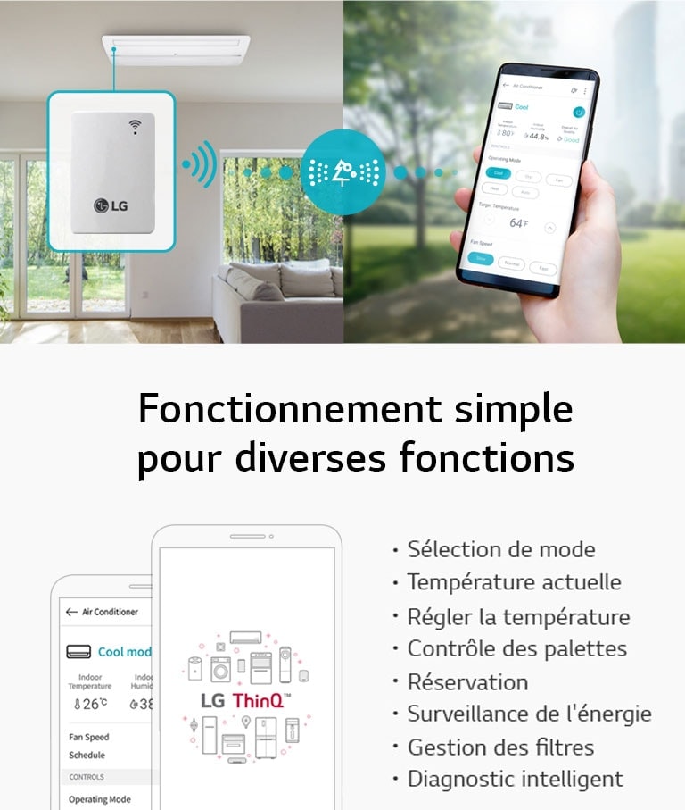 Télécommande Wi-Fi avec LG ThinQ ?