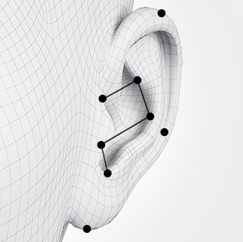 Un dessin d’une oreille. Un dessin d’une oreille avec trois points noirs et blancs pour montrer le repérage. Un dessin d’une oreille avec un écouteur à l’intérieur pour montrer l’adaptation virtuelle. Un dessin d’une oreille avec des points et des lignes noirs pour montrer l’analyse ergonomique.