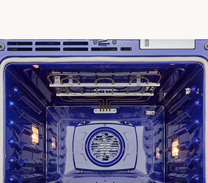 Convection véritable