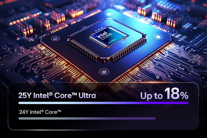 Une vue rapprochée d’un processeur Intel? Core? Ultra intégré à une carte mère haute technologie. La puce est entourée de circuits complexes, illuminés par des lumières orange et bleues, créant une esthétique futuriste axée sur la haute performance. Le processeur Intel? Core? Ultra de dernière génération offre jusqu’à 18 % de performances en plus par rapport à son prédécesseur.