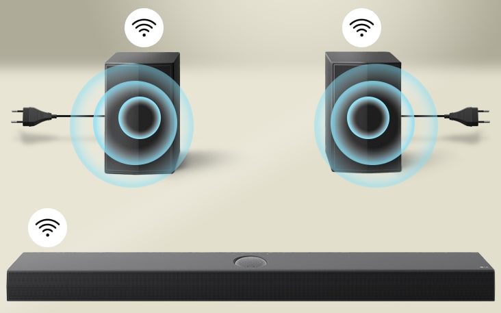Les haut-parleurs arrière sont orientés vers une LG Soundbar avec un effet sonore virtuel vers l’avant. Les haut-parleurs arrière et la barre de son principale sont surmontés d’une ic?ne de connectivité.