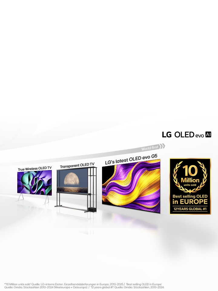 OLED Innovation