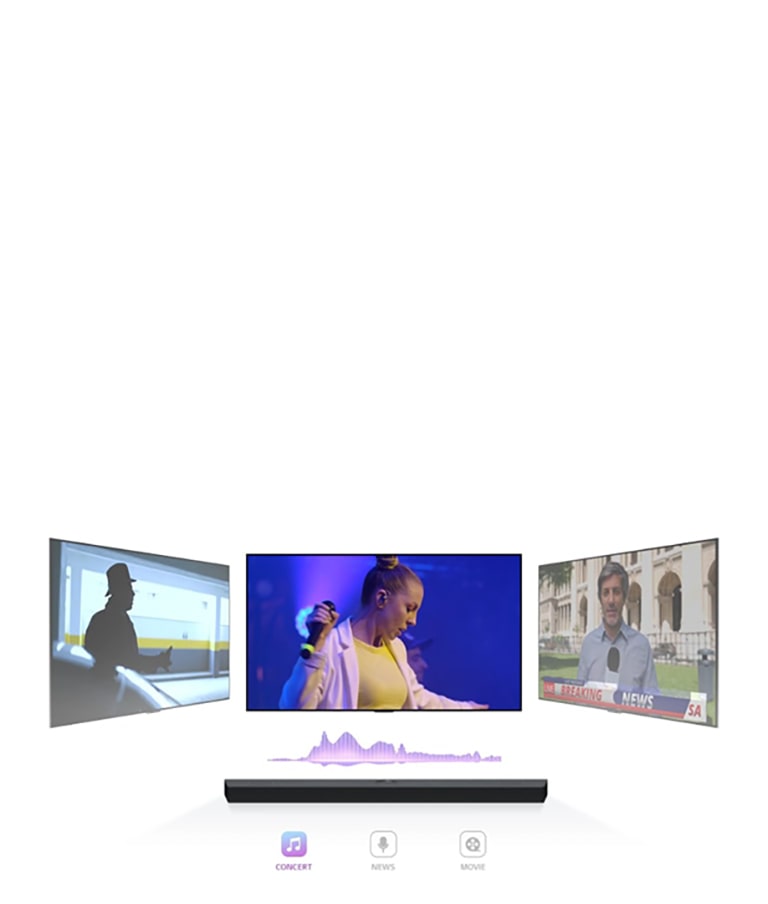 LG Soundbar zeigt drei verschiedene Fernseher. Der unmittelbar obere spielt zun?chst ein Musikkonzert mit einer singenden Frau. Der Fernseher, auf dem eine Nachrichtensendung gezeigt wird, bewegt sich in die Mitte und beginnt mit der Wiedergabe. Dann f?hrt der Fernseher, der eine Actionszene mit einer eine Treppe hochlaufenden Frau zeigt, in die Mitte und beginnt zu spielen. Zwischen dem Fernseher und der Soundbar ist eine Klangwelle, die bei jedem Wechsel des Fernsehbildschirms die Farbe wechselt und so dem Genre entspricht.