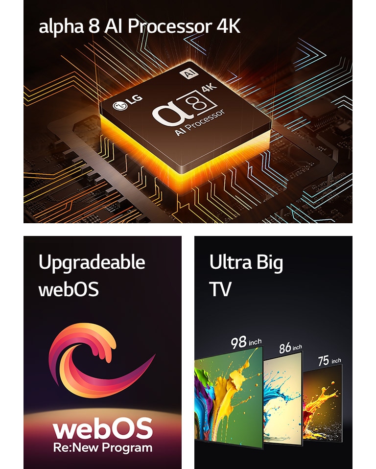 Der alpha 8 KI-Prozessor 4K zeigt ein orangefarbenes Licht, das von der Unterseite ausgeht. LG QNED89, QNED90 und QNED99 Fernseher werden in der Reihenfolge von links nach rechts gezeigt. Jeder Fernseher zeigt bunte Farbtupfer und die Worte ?Ultra Big TV“ sind über den Fernsehern zu sehen.