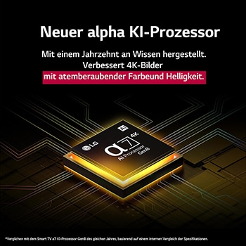 Der alpha 8 KI-Prozessor Gen2 leuchtet orange und rosa, w?hrend bunte Lichtblitze schie?en ihm herausschie?en. In der überschrift geht es darum, wie der Prozessor 4K-Qualit?t, atemberaubende Farben und Helligkeit liefert. Der Bildtext lautet: ca. 1,7-mal NPU-gr??ere KI-Neuralverarbeitung und 1,4-mal schnellere CPU-Ausführung.