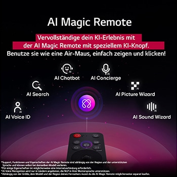 LG AI Magic Remote mit hervorgehobener KI-Schaltfl?che. Rundherum befinden sich die verschiedenen Funktionen, auf die ein Benutzer über die Schaltfl?che zugreifen kann. AI Voice ID, AI Search, AI Chatbot, AI Concierge, AI Picture Wizard, AI Sound Wizard. Der Text erkl?rt, dass die LG AI Magic Remote dein KI-Erlebnis mit einer speziellen KI-Schaltfl?che vervollst?ndigt und wie eine Maus in der Luft verwendet werden kann. Einfach zeigen und klicken.