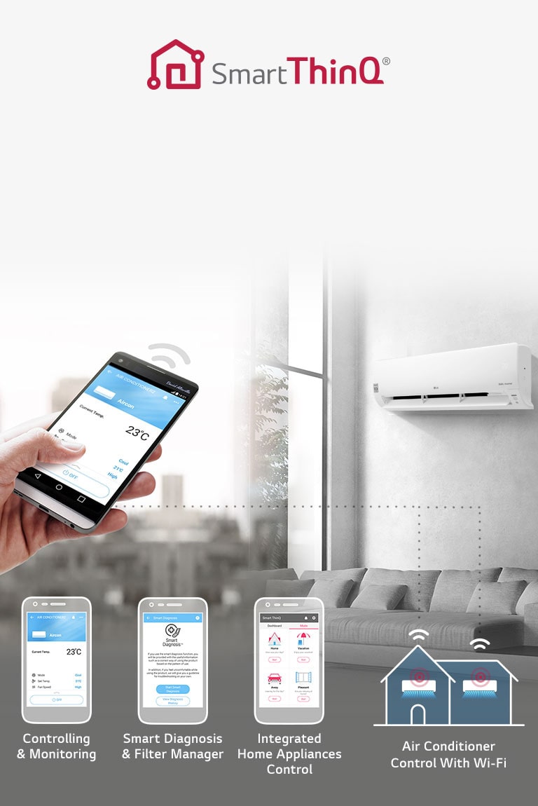 Smartphone connécté au climatiseur à distance