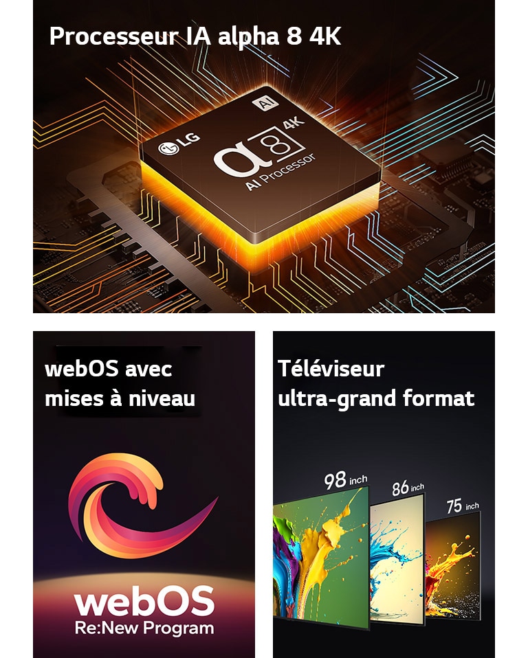 Le processeur IA alpha?8 4K est représenté avec une lumière orange émanant du dessous. Une spirale rouge, jaune et violette appara?t entre les mots ??Upgradeable webOS?? et ??webOS Re:New Program??. Les téléviseurs LG QNED89, QNED90 et QNED99 sont présentés dans l’ordre de gauche à droite. Chaque téléviseur est orné d’un splash coloré et les mots ??Ultra Big TV?? (Téléviseur ultra grand format) sont affichés au-dessus des téléviseurs.