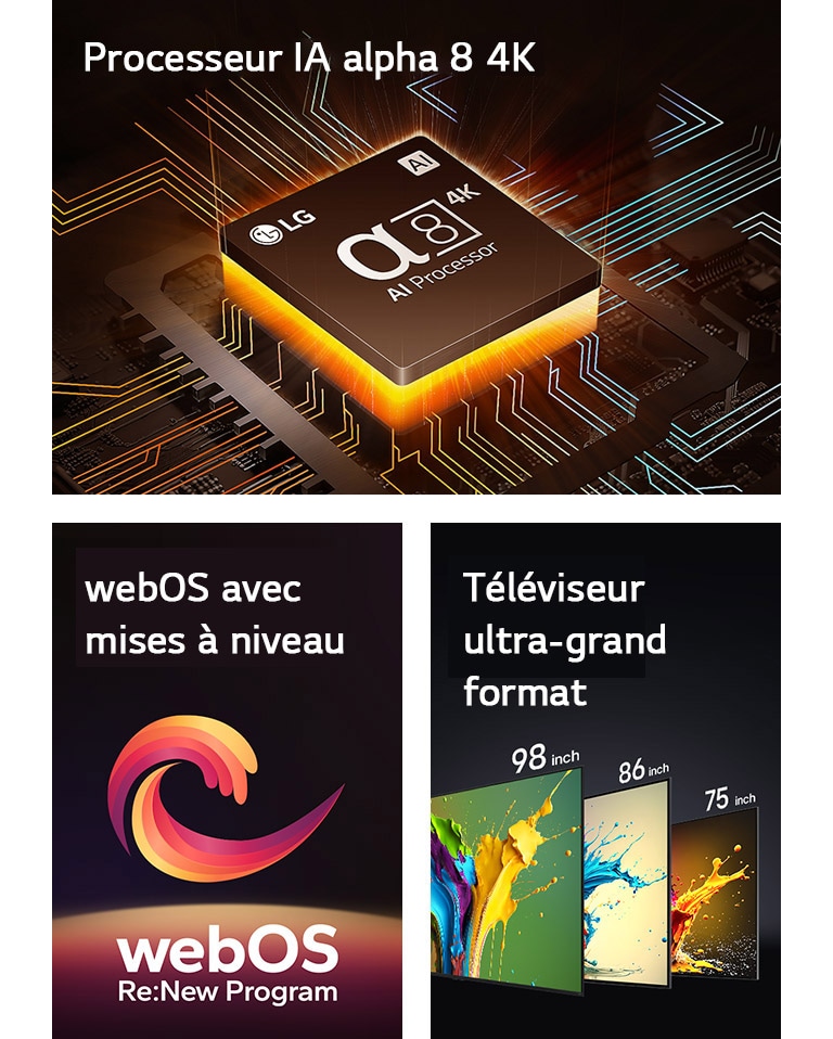 Le processeur IA alpha?8 4K est représenté avec une lumière orange émanant du dessous. Une spirale rouge, jaune et violette appara?t entre les mots ??Upgradeable webOS?? et ??webOS Re:New Program??. Les téléviseurs LG QNED89, QNED90 et QNED99 sont présentés dans l’ordre de gauche à droite. Chaque téléviseur est orné d’un splash coloré et les mots ??Ultra Big TV?? (Téléviseur ultra grand format) sont affichés au-dessus des téléviseurs.