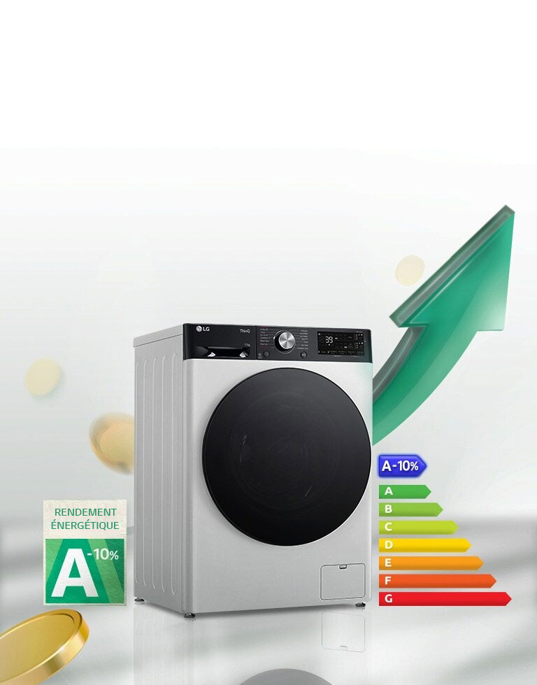 "Le label énergétique hautement efficace A-10% et le graphique de notation de l’énergie sont affichés à c?té de la machine à laver. Derrière la machine à laver, la flèche verte appara?t dans la direction ascendante."