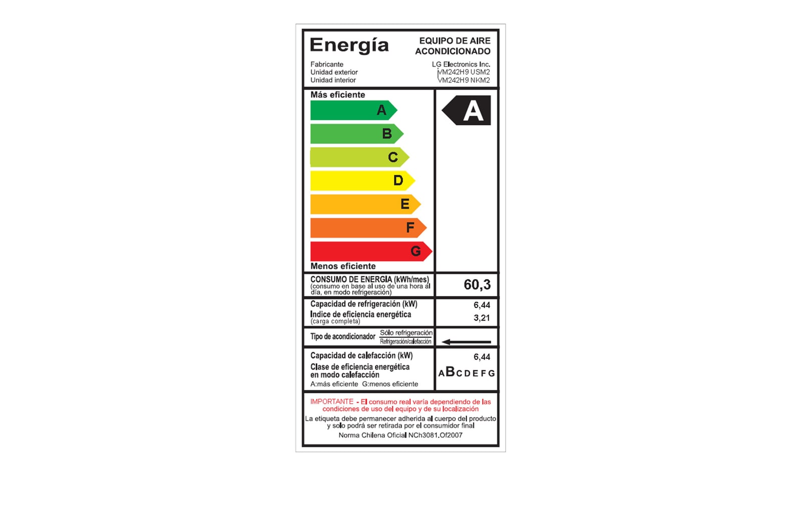 LG Aire Acondicionado Split, DUALCOOL Inverter 24,000 BTU,?Frío y Calor, VM242H9.SSM2