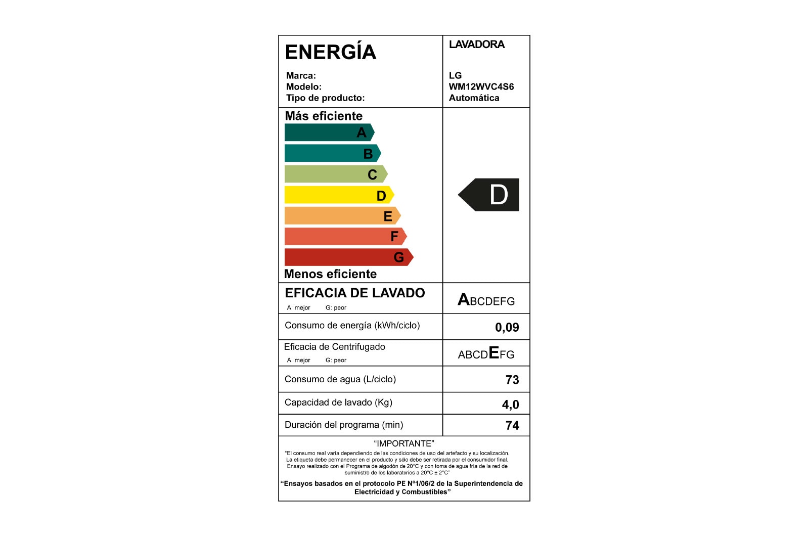 LG Lavadora 12Kg con ThinQ y AIDD?, WM12WVC4S6