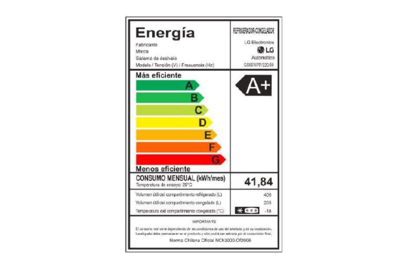 LG Refrigerador Side by Side de 611L con ThinQ?, GS66WPP