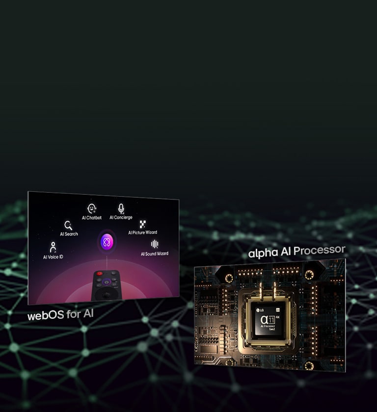 Dos pantallas muestran las funciones principales: una muestra el control remoto LG AI Magic Remote con la etiqueta “webOS para IA”, y la otra destaca el Procesador alpha11 IA Gen2 con la inscripción “Procesador alpha?IA” debajo.