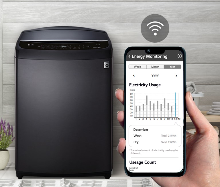 Lavadora en cuarto de lavado, controlada por teléfono con WiFi y datos de energía.