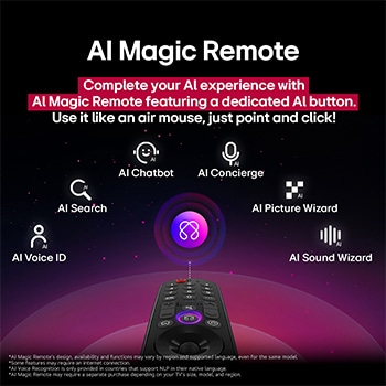 Dálkovy ovlada? LG AI Magic Remote se zvyrazněnym tla?ítkem AI. Kolem jsou zobrazeny r?zné funkce, ke kterym má u?ivatel p?ístup pomocí tohoto tla?ítka. AI Voice ID, AI Search, AI Chatbot, AI Concierge, AI Picture Wizard, AI Sound Wizard. Text vysvětluje, ?eovlada? LG AI Magic Remote doplňuje vá? zá?itek s?umělou inteligencí o?speciální tla?ítko s?umělou inteligencí a lze jej pou?ívat jako my?. Sta?í ukázat a kliknout.