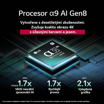 Procesor alpha 9 AI Gen8 se rozsvítí r?znymi odstíny modré a vyst?elují z něj světelné paprsky zvyrazňující jeho obvody. Jsou vidět vykonnostní statistiky. 1,7krát vět?í neuronové zpracování AI, NPU. 1,7krát rychlej?í provoz, CPU. 2,1krát lep?í grafika, GPU.