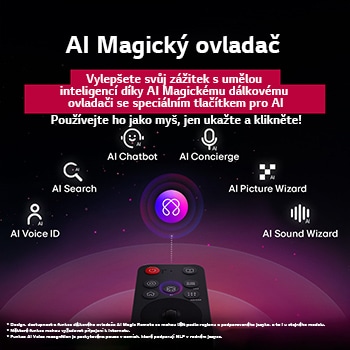 Dálkovy ovlada? LG AI Magic Remote se zvyrazněnym tla?ítkem AI. Kolem jsou zobrazeny r?zné funkce, ke kterym má u?ivatel p?ístup pomocí tohoto tla?ítka. AI Voice ID, AI Search, AI Chatbot, AI Concierge, AI Picture Wizard, AI Sound Wizard. Text vysvětluje, ?eovlada? LG AI Magic Remote doplňuje vá? zá?itek s?umělou inteligencí o?speciální tla?ítko s?umělou inteligencí a lze jej pou?ívat jako my?. Sta?í ukázat a kliknout.