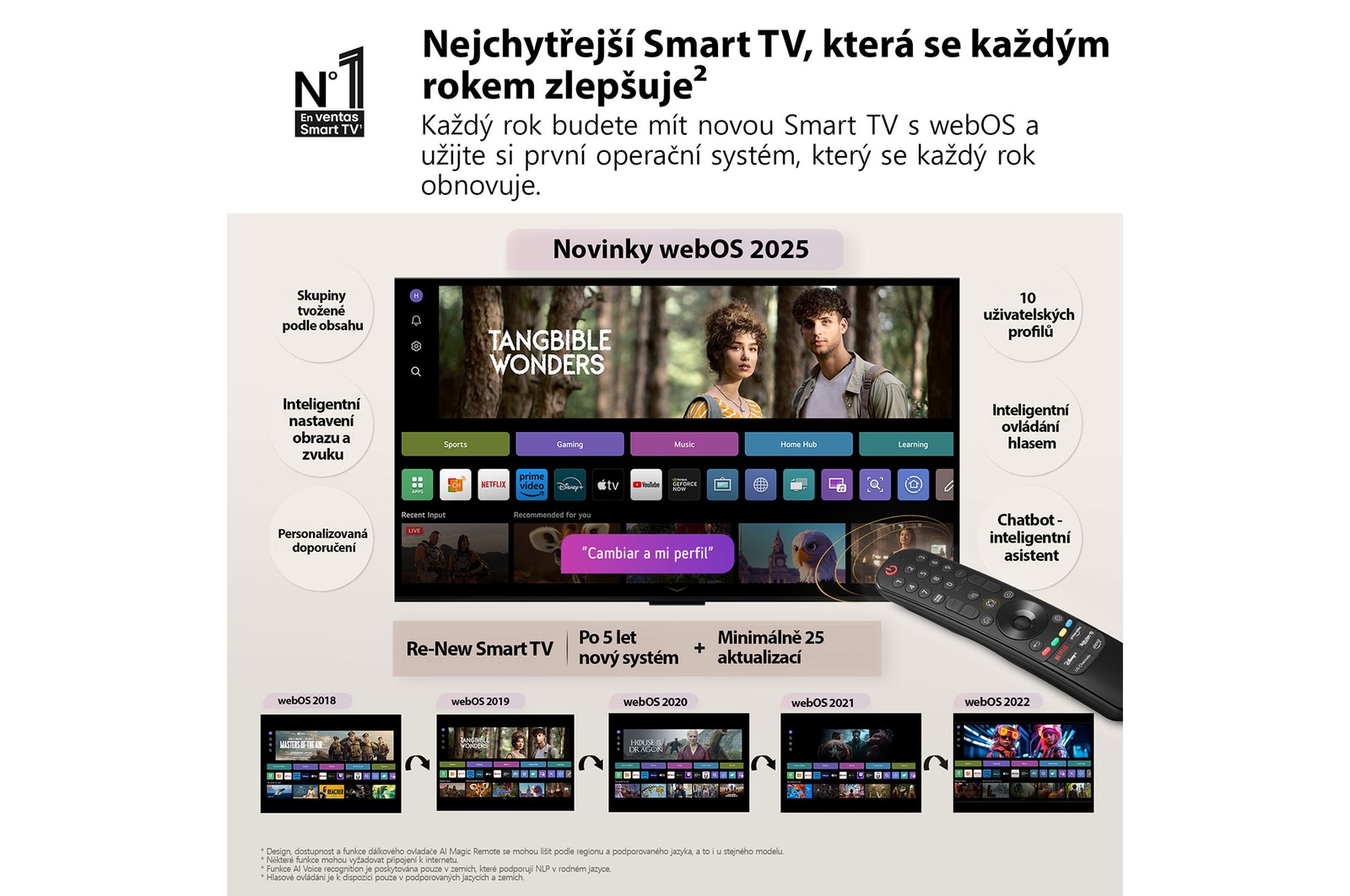 Obyvací pokoj s televizorem LG OLED TV p?ipevněnym na stěně. Na televizoru je vidět horsky masiv na pozadí temné ve?erní oblohy plné hvězd. Scéna rozdělená na dvě ?ásti demonstruje, jak technologie Perfect Black zaji??uje věrné podání ?erné barvy, a? u? je kolem vás světlo nebo tma. Na jedné straně scény je tlumeněj?í, ?ed?í verze krajiny s popiskem ?Matny displej“. Na druhé straně je obraz p?íjemněj?í a má vět?í dynamicky rozsah ?erné a bílé. Nese ozna?ení Perfect Black. Viditelná je také certifikace loga, technologie Perfect Black zaji??uje úroveň ?erné barvy ni??í nebo rovnou 0,24 nit a? do 500 lux?. Po straně je textová bublina s?nápisem Podívejte se na zna?ku certifikace Perfect Black.