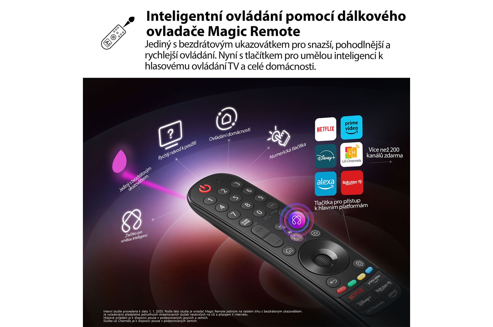 Barevny papou?ek v?ultra vysokém rozli?ení na ?erném pozadí. V?ude kolem se ve vzduchu vzná?ejí kapky vody. Obrázek je ukázkou technologie Perfect Color, kdy ka?dy odstín na těle papou?ka je vyrazny a zá?ivy. Jsou vidět r?zná loga certifikací UL a Intertek. Tykají se 100% věrnosti podání barev a 100% barevného objemu. Je také vidět text Podívejte se na zna?ku certifikace Perfect Color.