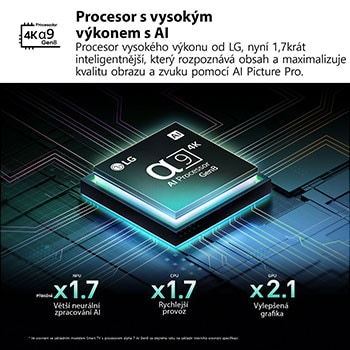 Procesor alpha 9 AI Gen8 se rozsvítí r?znymi odstíny modré a vyst?elují z něj světelné paprsky zvyrazňující jeho obvody. Jsou vidět vykonnostní statistiky. 1,7krát vět?í neuronové zpracování AI, NPU. 1,7krát rychlej?í provoz, CPU. 2,1krát lep?í grafika, GPU.
