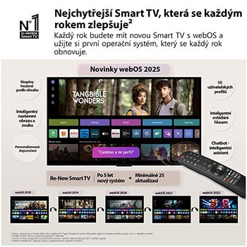 Obyvací pokoj s televizorem LG OLED TV p?ipevněnym na stěně. Na televizoru je vidět horsky masiv na pozadí temné ve?erní oblohy plné hvězd. Scéna rozdělená na dvě ?ásti demonstruje, jak technologie Perfect Black zaji??uje věrné podání ?erné barvy, a? u? je kolem vás světlo nebo tma. Na jedné straně scény je tlumeněj?í, ?ed?í verze krajiny s popiskem ?Matny displej“. Na druhé straně je obraz p?íjemněj?í a má vět?í dynamicky rozsah ?erné a bílé. Nese ozna?ení Perfect Black. Viditelná je také certifikace loga, technologie Perfect Black zaji??uje úroveň ?erné barvy ni??í nebo rovnou 0,24 nit a? do 500 lux?. Po straně je textová bublina s?nápisem Podívejte se na zna?ku certifikace Perfect Black.