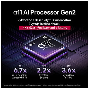 Procesor alpha 9 AI Gen8 se rozsvítí r?znymi odstíny modré a vyst?elují z něj světelné paprsky zvyrazňující jeho obvody. Jsou vidět vykonnostní statistiky. 1,7krát vět?í neuronové zpracování AI, NPU. 1,7krát rychlej?í provoz, CPU. 2,1krát lep?í grafika, GPU.