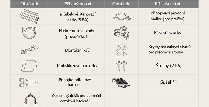 Obrázky p?íslu?enství