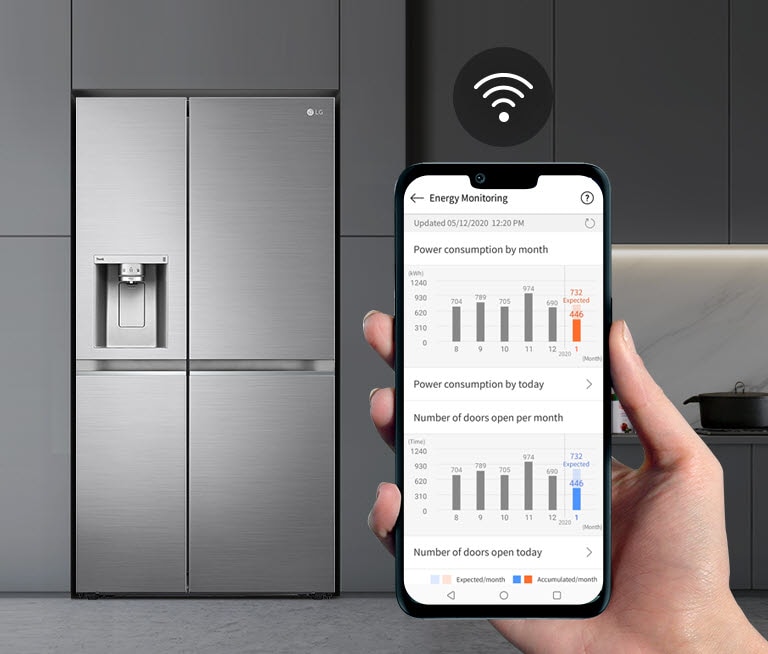 Ruka dr?ící telefon s aplikací LG ThinQ, která p?es Wi-Fi monitoruje spot?ebu energie chytré chladni?ky LG v pozadí.